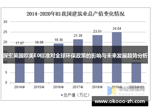 探索英国欧美E0标准对全球环保政策的影响与未来发展趋势分析 探索英国欧美E0标准对全球环保政策的影响与未来发展趋势分析