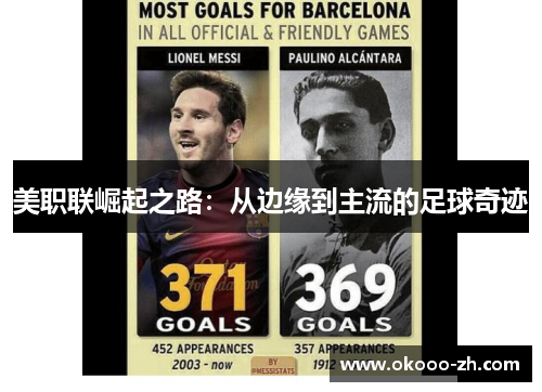 美职联崛起之路：从边缘到主流的足球奇迹