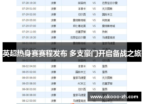 英超热身赛赛程发布 多支豪门开启备战之旅 英超热身赛赛程发布 多支豪门开启备战之旅