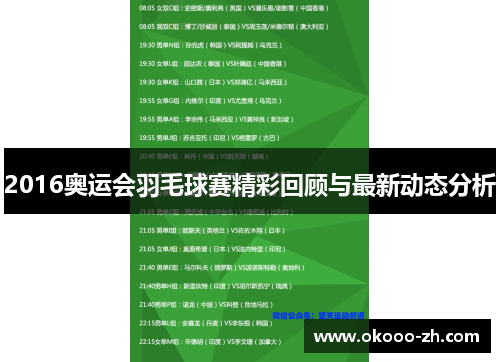 2016奥运会羽毛球赛精彩回顾与最新动态分析